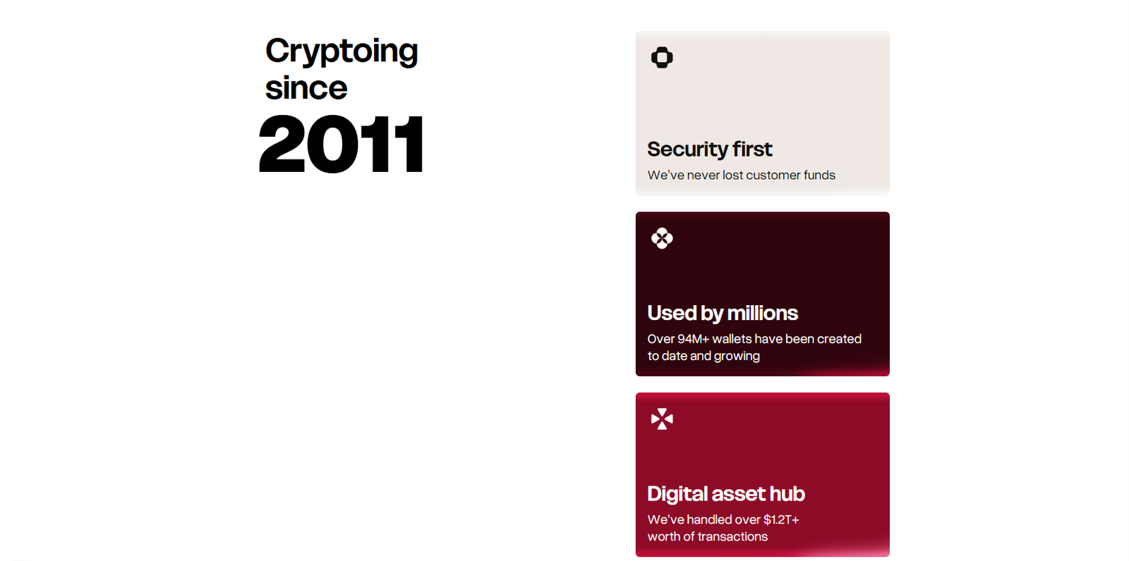 Descriptive alt text